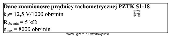 Na podstawie danych znamionowych prądnicy tachometrycznej określ, jaką 
