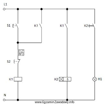 Układ sterowania elektrycznego, którego schemat przedstawiono na rysunku, 