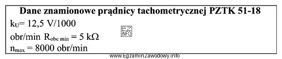 Na podstawie danych znamionowych prądnicy tachometrycznej określ, jaką 