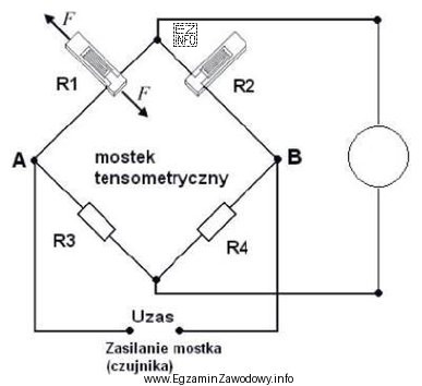 Którego przyrządu pomiarowego należy użyć do 