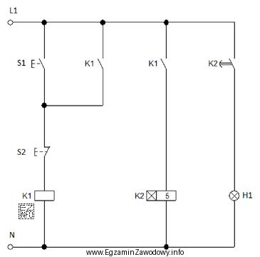 Układ sterowania elektrycznego, którego schemat przedstawiono na rysunku, 