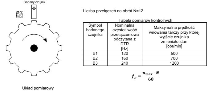 Na podstawie wyników pomiarów przedstawionych w tabeli, ustalają