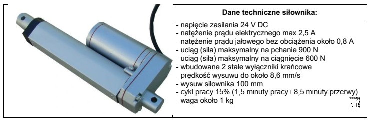 Ile trwa całkowite wysunięcie trzpienia siłownika liniowego 