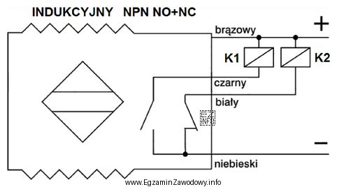 Które kolory przewodów czujnika zbliżeniowego należy 