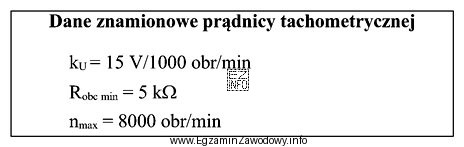 Na podstawie przedstawionych danych znamionowych określ, jaka wartość napię