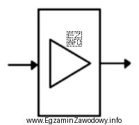 Przedstawiony symbol graficzny oznacza