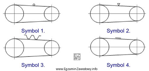 Który symbol graficzny należy zastosować na schemacie mechanicznym 
