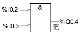 Przedstawiona na diagramie instrukcja realizuje na zmiennych binarnych I0.2 i 