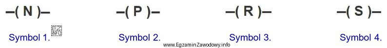 Który z przedstawionych symboli zastosowany w programie LD, oznacza 