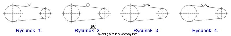 Symbol graficzny przekładni łańcuchowej, który należ