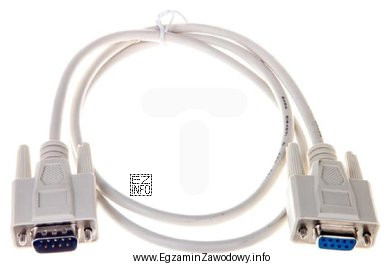 Do którego portu komputera PC należy podłączyć 