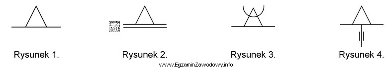 Symbol graficzny podpory samonastawnej stosowany na schematach mechanicznych przedstawiono na