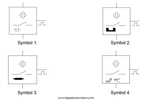 Za pomocą którego symbolu powinno przedstawić się na schemacie 