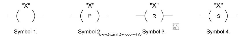 Wskaż symbol instrukcji używanej w języku LD, któ