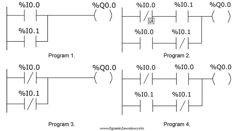 Który z programów realizuje funkcję logiczną OR?