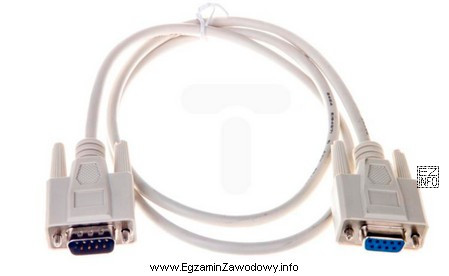 Do którego portu komputera PC należy podłączyć 