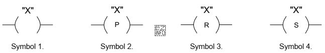 Wskaż symbol instrukcji używanej w języku LD, któ