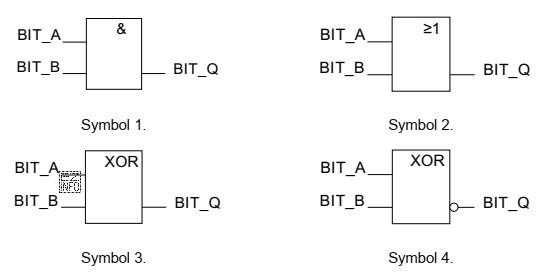 Wskaż symbol instrukcji używanej w języku FBD, któ