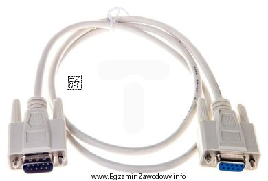 Do którego portu komputera PC należy podłączyć 