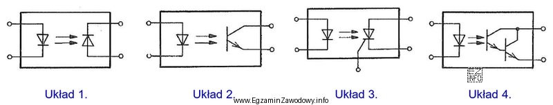 W którym z przedstawionych układów transoptora fotodetektorem 
