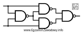 Którą funkcję logiczną realizuje przedstawiony układ?