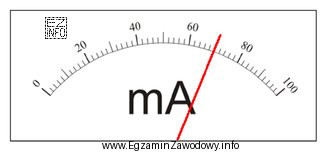 Jaka jest wartość prądu kolektora tranzystora I<sub>C</