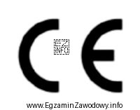 Znak CE umieszczony na urządzeniu elektronicznym informuje użytkownika 
