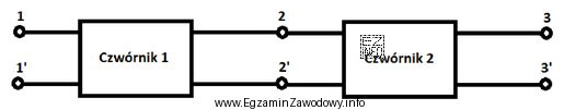 Na schemacie blokowym czwórniki połączone są
