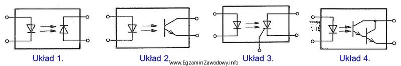 W którym z przedstawionych układów transoptora fotodetektorem 