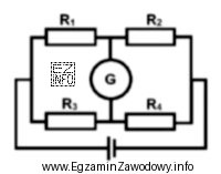 Warunkiem równowagi mostka przedstawionego na schemacie jest spełnienie 