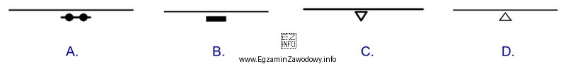 Zgodnie z wymaganiami określonymi w dokumencie Ie-4 (WTB-E10) symbolem 