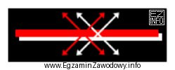 W komputerowych urządzeniach srk symbol przedstawiony na rysunku wskazuje 