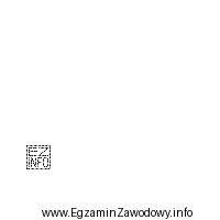 Ryglowanie zwrotnicy