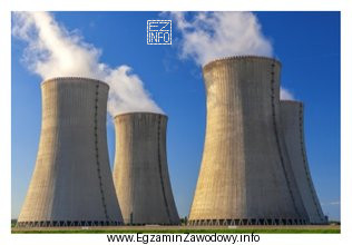 W tradycyjnych blokach energetycznych obiekty przedstawione na zdjęciu należą 