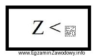 Symbol którego urządzenia zabezpieczającego linii elektroenergetycznej przedstawia 