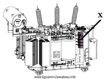 Który element transformatora zaznaczono symbolem X na przedstawionej ilustracji?