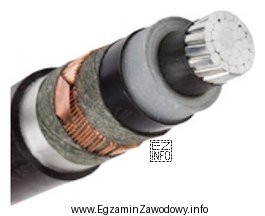 Na rysunku przedstawiono kabel średniego napięcia XRUHAKXS. Jaką minimalną 