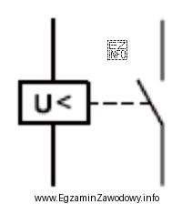 Symbol graficzny którego przekaźnika przedstawiono na rysunku?