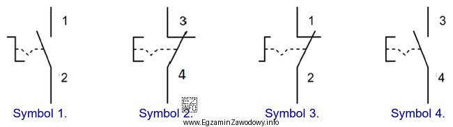 Który symbol graficzny przedstawia wciskany przycisk bistabilny z zestykiem 