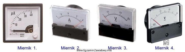 Który z mierników przeznaczony jest do bezpośredniego 