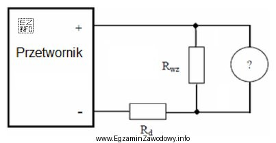 Który miernik należy zastosować w układzie, któ
