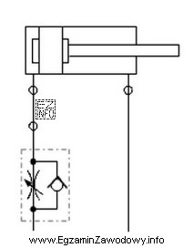 Jaką funkcję pełni zawór dławiąco-zwrotny, przedstawiony 