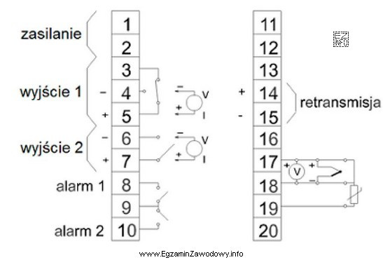 Na podstawie fragmentu instrukcji obsługi regulatora temperatury wskaż zaciski, 