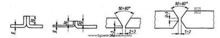 Ilustracja przedstawia sposoby przygotowania elementów do