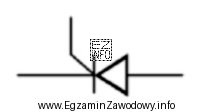 Na rysunku przedstawiono symbol graficzny