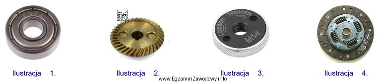 Na której ilustracji przedstawiono łożysko toczne?