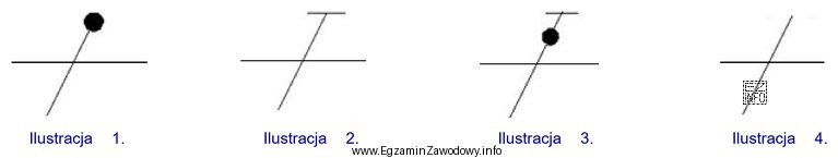 Na której ilustracji przedstawiono symbol graficzny przewodu ochronnego?