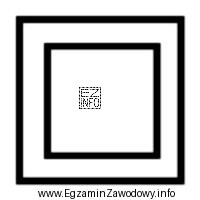 Którą klasę ochronności posiada urządzenie elektryczne opatrzone 