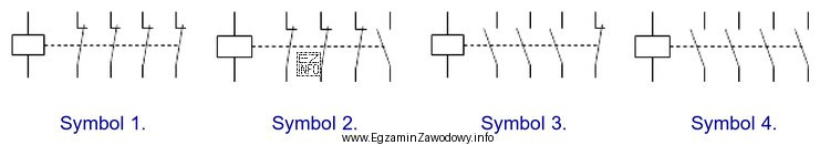 Którym symbolem graficznym powinien być oznaczony stycznik służą
