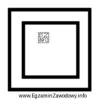 Którą klasę ochronności posiada urządzenie elektryczne oznaczone 